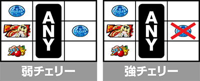 Lパチスロ ありふれた職業で世界最強