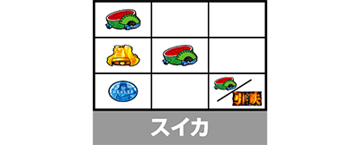 Lパチスロ ありふれた職業で世界最強