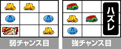 Lパチスロ ありふれた職業で世界最強
