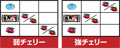 パチスロ咲 -Saki-