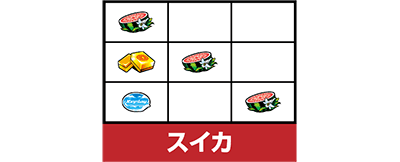 パチスロ咲 -Saki-