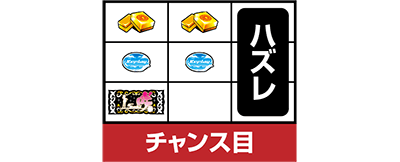 パチスロ咲 -Saki-