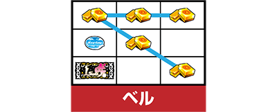 パチスロ咲 -Saki-