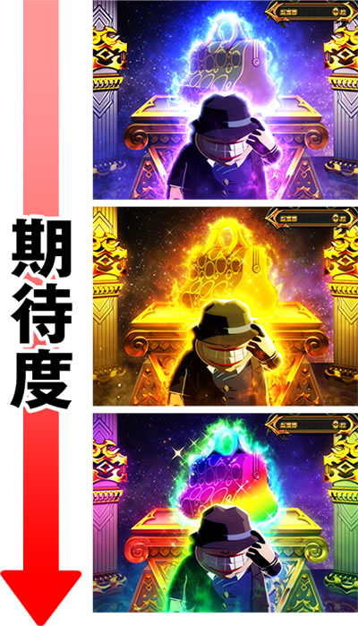 パチスロ笑ゥせぇるすまん絶笑