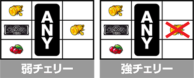 L大工の源さん超夢源 スマスロ|チェリー