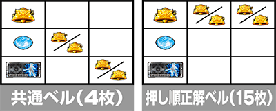 スマスロ ストライクウィッチーズ2