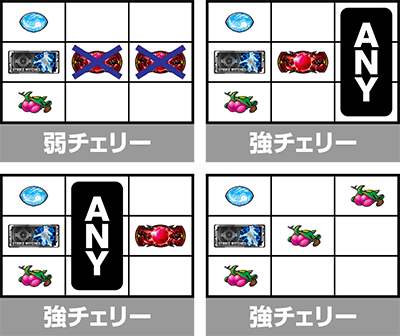 スマスロ ストライクウィッチーズ2