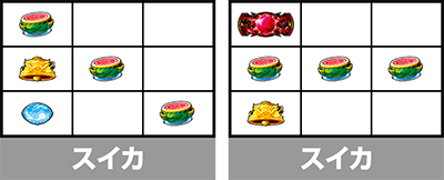 スマスロ ストライクウィッチーズ2