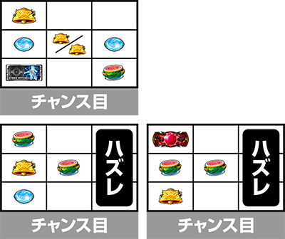 スマスロ ストライクウィッチーズ2