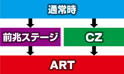p`X΃D邷܂3-Ό̃h[-