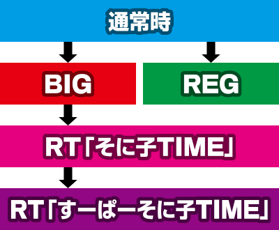 p`XC4with[ρ[Ɏq