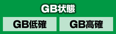 パチスロ聖闘士星矢 海皇覚醒Special