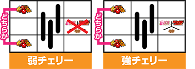パチスロ聖闘士星矢 海皇覚醒Special