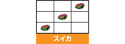 パチスロ聖闘士星矢 海皇覚醒Special