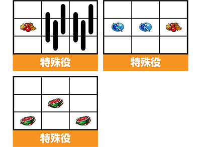 パチスロ聖闘士星矢 海皇覚醒Special