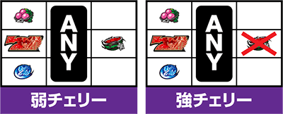 Sm 