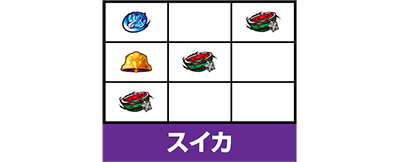Sm 