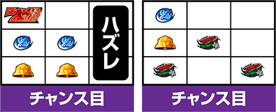 Sm 