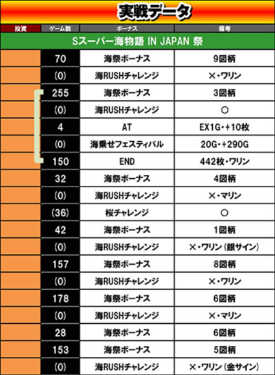 SX[p[C IN JAPAN 