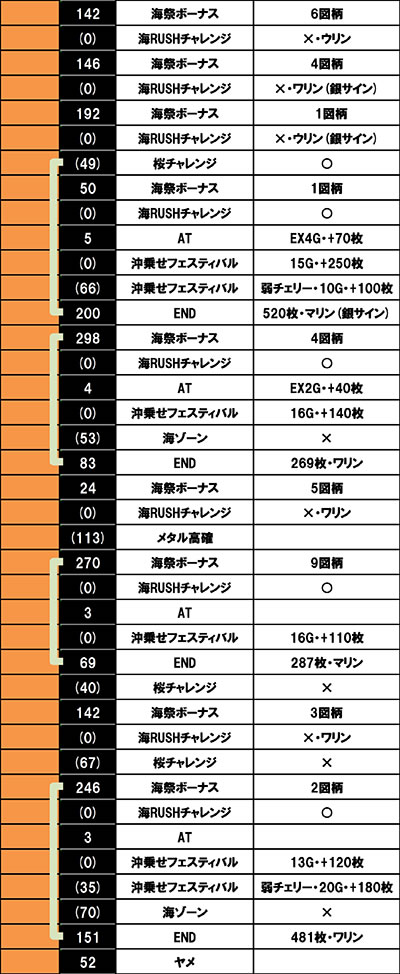 SX[p[C IN JAPAN 