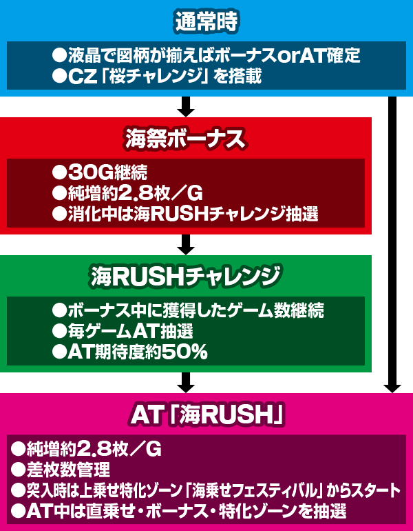 SX[p[C IN JAPAN 