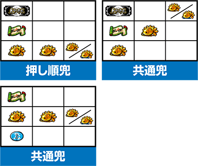 天下布武4