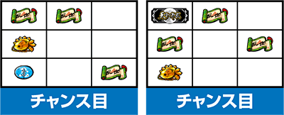 天下布武4