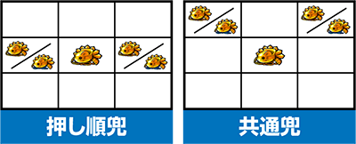 天下布武4