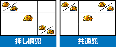 天下布武4
