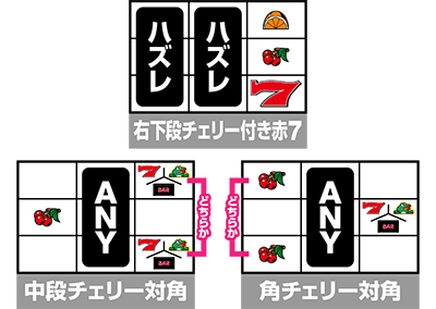 j[pT[SP4 with ۂ̒Bl