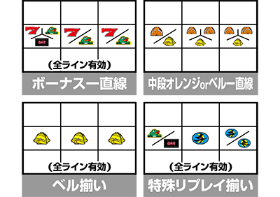 j[pT[SP4 with ۂ̒Bl