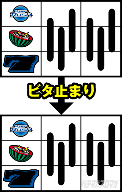 パチスロハイパーラッシュ