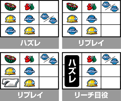 パチスロハイパーラッシュ