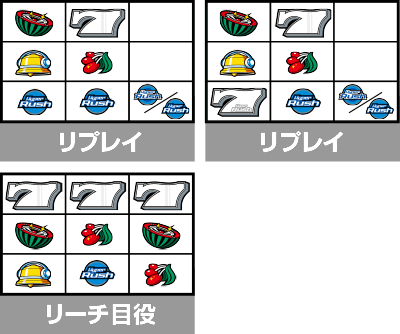 パチスロハイパーラッシュ