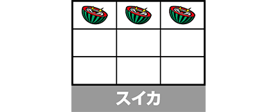 パチスロハイパーラッシュ