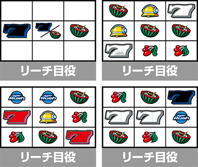 パチスロハイパーラッシュ