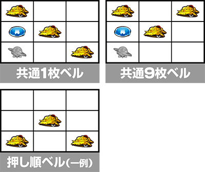 S織田信奈の野望全国版