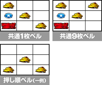 S織田信奈の野望全国版