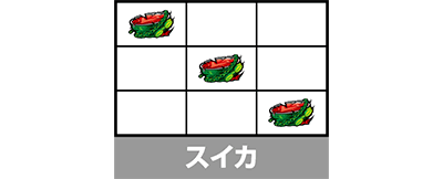 L アカメが斬る!2