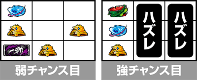L アカメが斬る!2