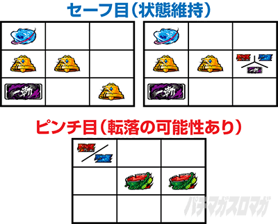 L アカメが斬る!2