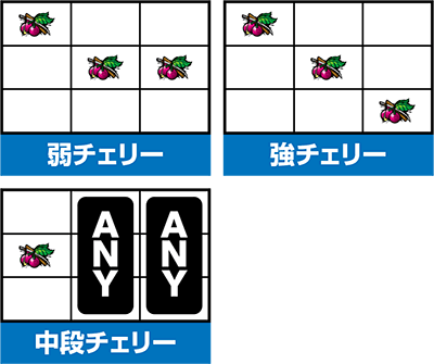 ubNO[4