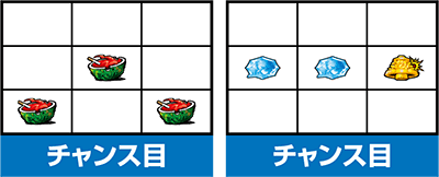 ubNO[4