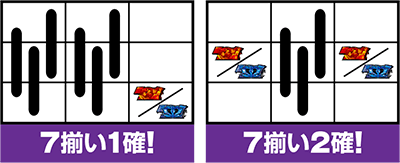絶対衝激V