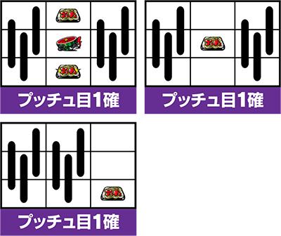 絶対衝激V