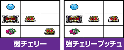 絶対衝激V