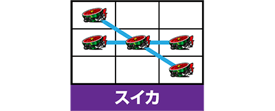 絶対衝激V
