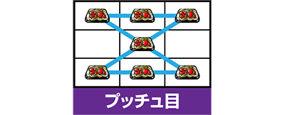 絶対衝激V