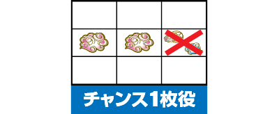 p`XrbOh[inXgACh2