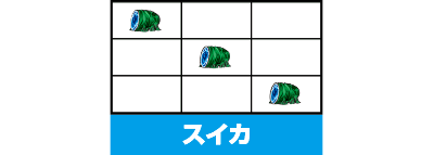 p`XBLOOD+ l̏